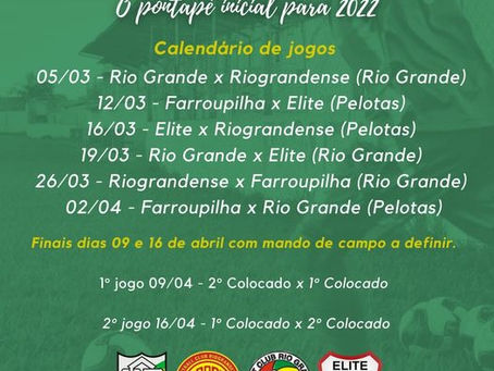 Confrontos definidos