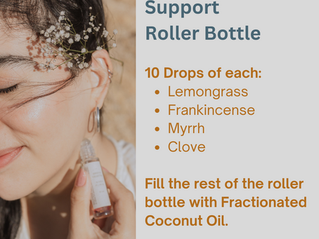 Inflammation Support Roller Bottle