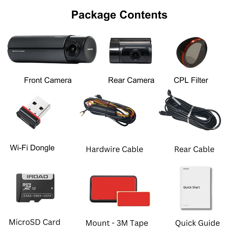 Thumbnail: IROAD FX2PRO Dash Camera for Car