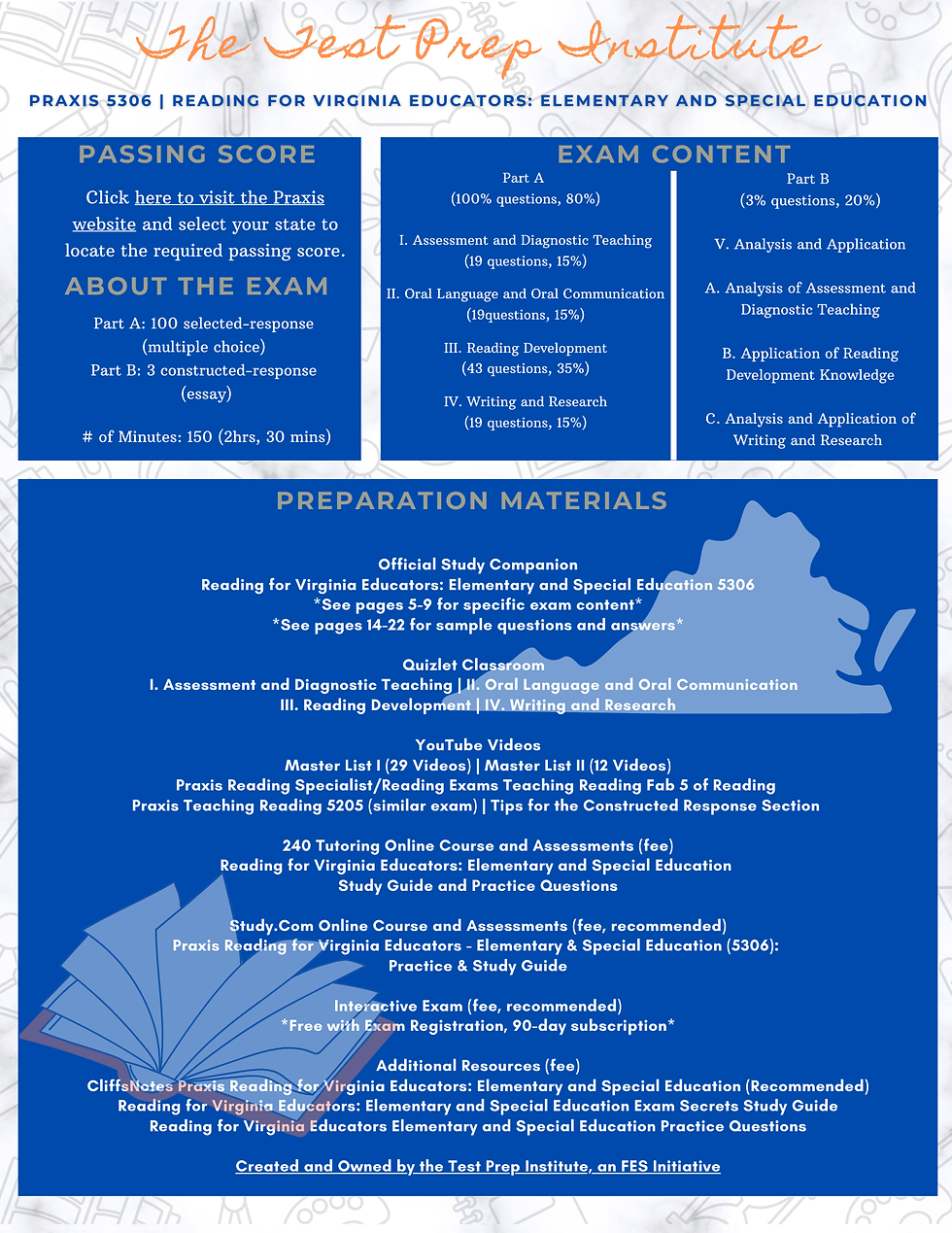 5306 Reading for Virginia Educators: Elementary and Special Education | Resource