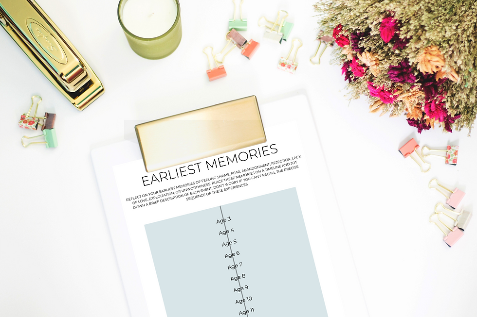 Thumbnail: Inner Child Worksheet PDF