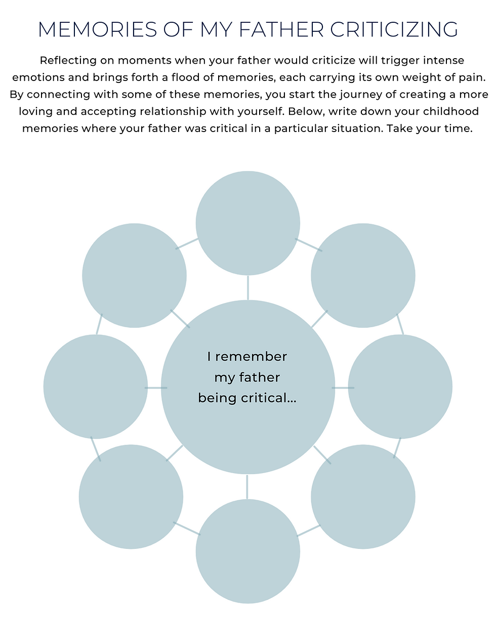 Thumbnail: father wound worksheets PDF