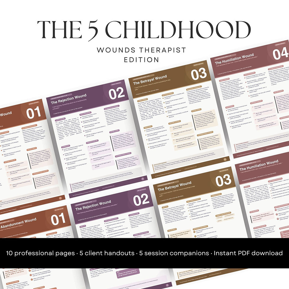 Childhood Wounds Therapist Handouts