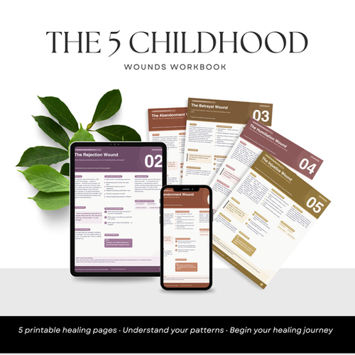 5 Childhood Wounds Healing Handbook | Printable Inner Child PDF ...