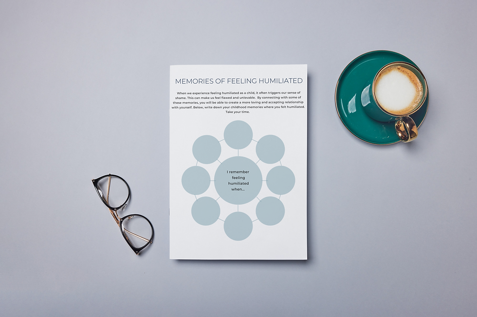 Inner Child Worksheet PDF