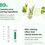 Thumbnail: Some By Mi | Aha-Bha-Pha 30 Days Miracle Serum Light
