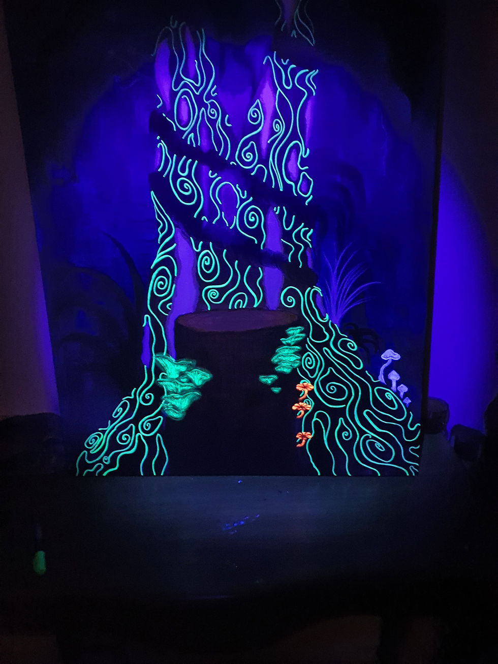 WIP