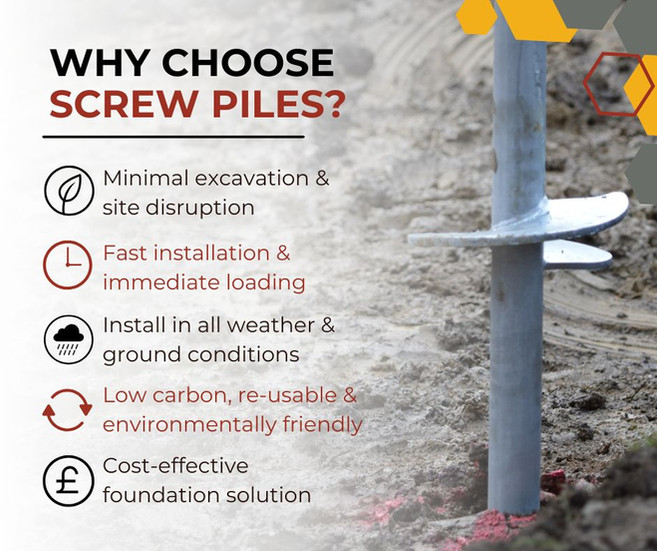 Helical Screw Piles Explained