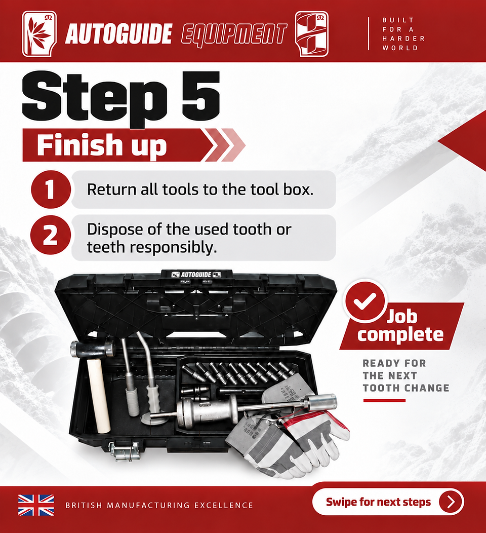 Auger Teeth