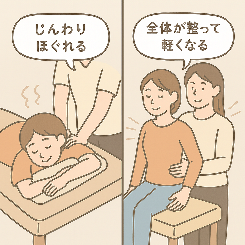 リラクゼーションマッサージと整体の比較イラスト