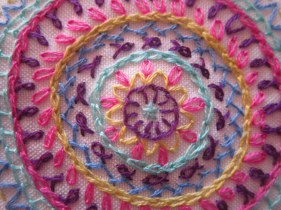 Thumbnail: 29.Find a way