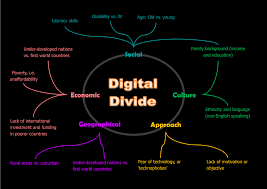Digital Exclusion content media