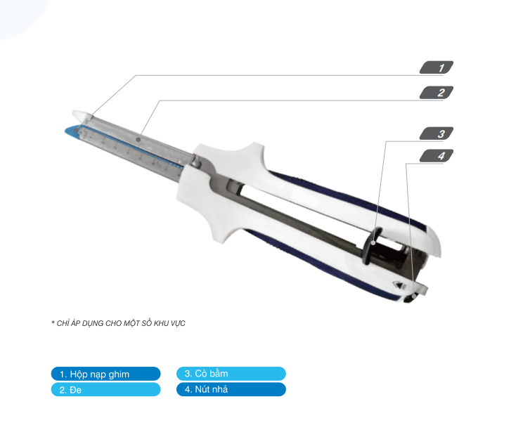 Thumbnail: Disposable Linear Cutter Staplers (Scalpel on the reload)