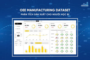 Phân tích OEE – Dataset sản xuất thực tế cho người học BI