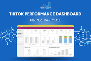 TikTok Performance Dashboard – Hiệu Suất Kênh TikTok