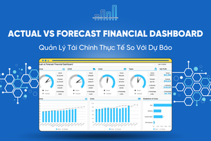 Actual vs Forecast Financial Dashboard – Quản Lý Tài Chính Thực Tế So Với Dự Báo