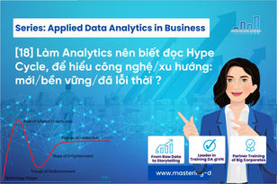 [18] Hype Cycle là gì? Làm Analytics nên biết đọc Hype Cycle?