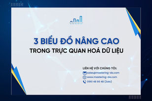 Trực Quan Hoá Dữ Liệu: 3 Biểu Đồ Nâng Cao Bạn Nên Biết
