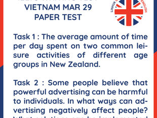 Tổng hợp toàn bộ đề thi giấy Writing IELTS 2025
