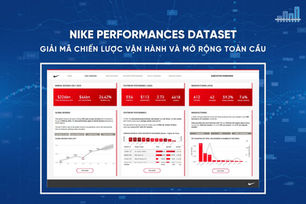 Nike Performances Dataset: Giải mã chiến lược vận hành và mở rộng toàn cầu qua dữ liệu