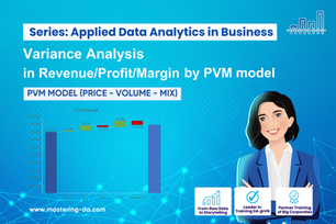 [19] – Phân Tích PVM (Price – Volume – Mix) Là Gì? Ứng Dụng Như Thế Nào?