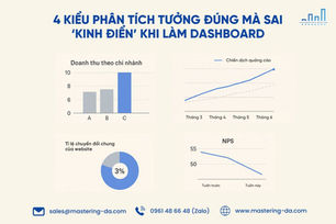 4 Kiểu Phân Tích Tưởng Đúng Mà Sai ‘Kinh Điển’ Khi Làm Dashboard