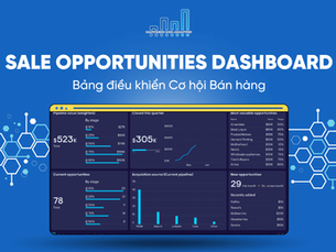 Sales Opportunities Dashboard- Bảng Điều Khiển Cơ Hội Bán Hàng