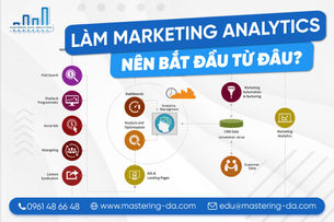Làm Marketing Analytics Nên Bắt Đầu Từ Đâu?