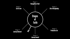 Jesus and the Good News of the Kingdom