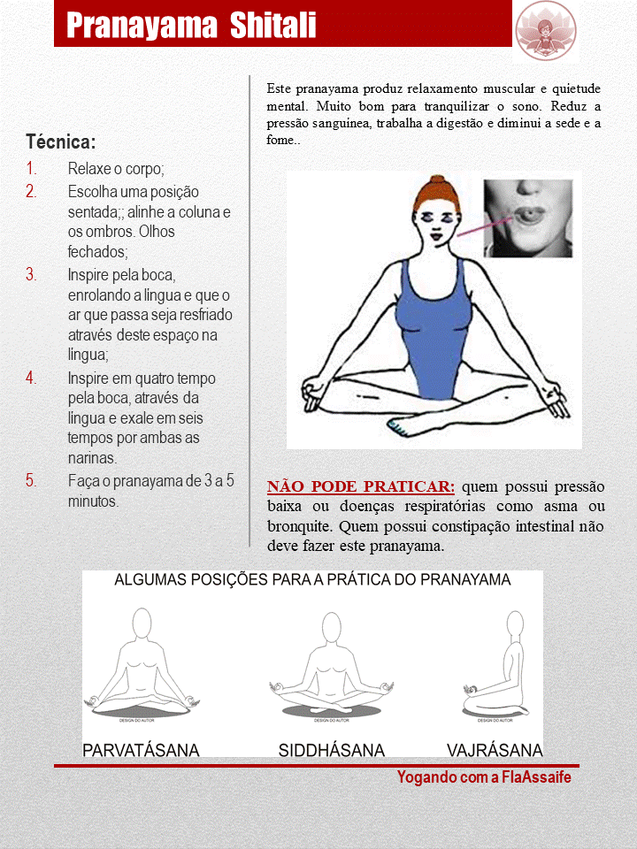 Pranayama Shitali.gif