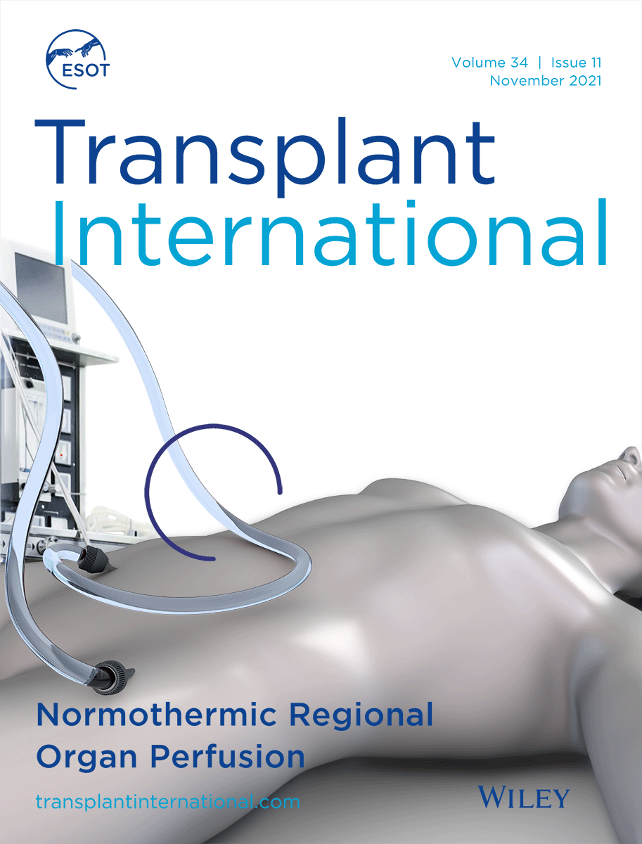 TI - Cover - November - Normothermic Regional Organ Perfusion - Animation.gif
