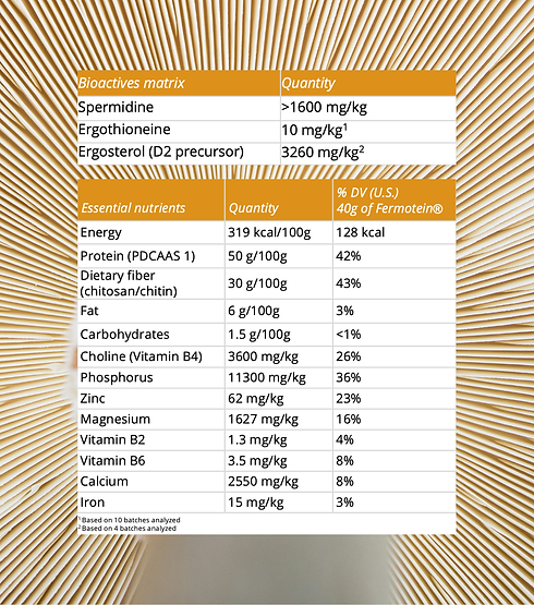 Nutrition Label (3).png