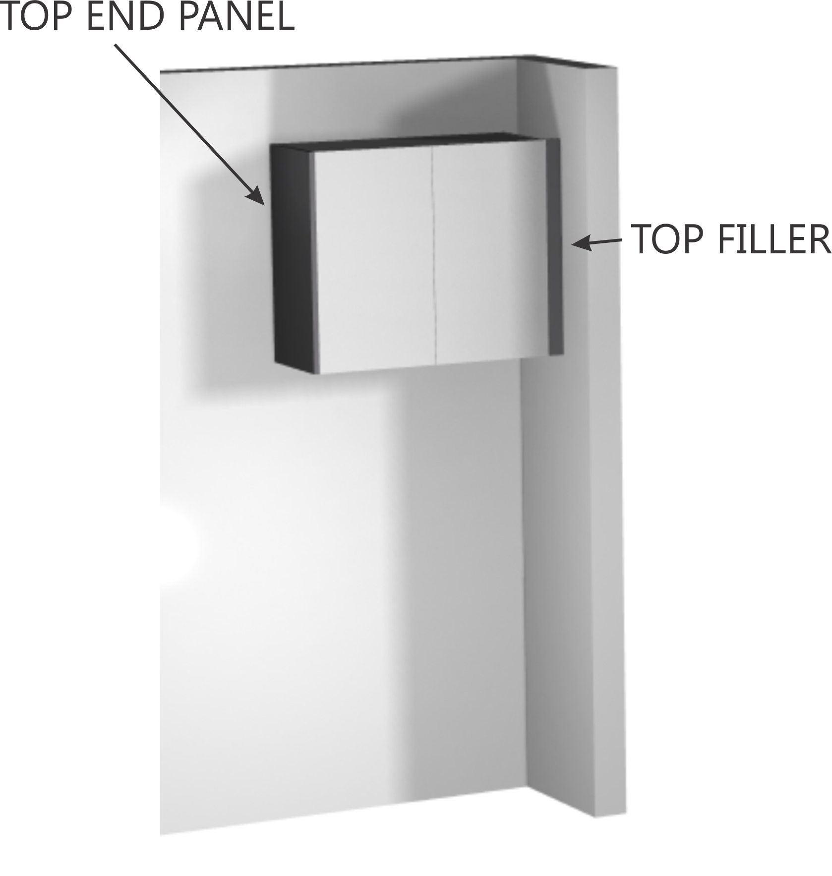 DRESS PANELS & FILLERS