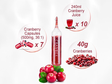 cranbex vs other cranberry products
