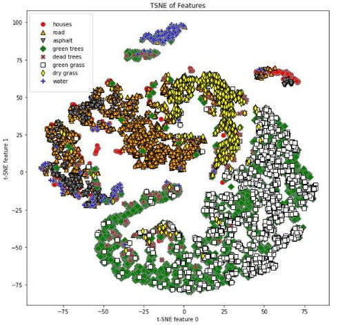tsne.JPG