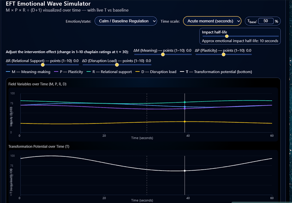 EFT Screenshot Calm Waveform.png