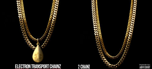 Based on a Citrulline Story album art