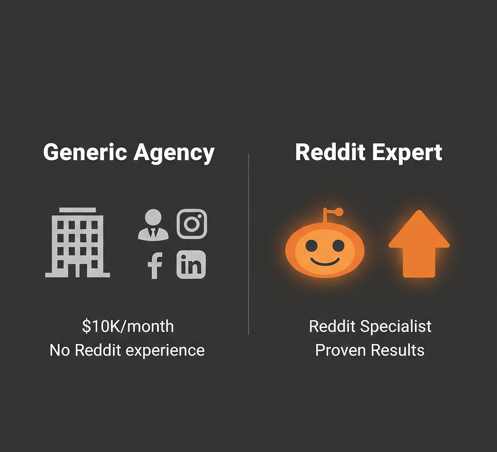 Comparison showing generic marketing agencies vs specialized Reddit marketing experts
