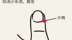 5分鐘快速退燒法