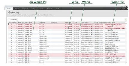 PDPA SmartSecure21.JPG