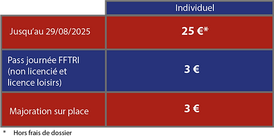 xs 2025.png