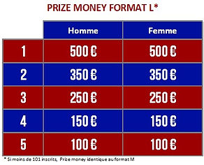 Prize money L.jpg