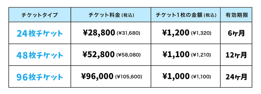smile tech