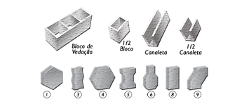 modelos-de-blocos-para-máquinas-de-blocos-manuais