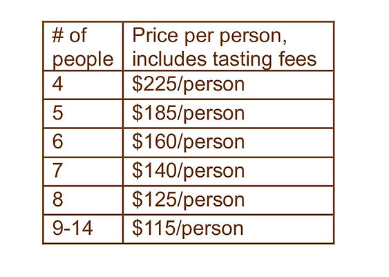 private wine tour pricing table (2).jpg