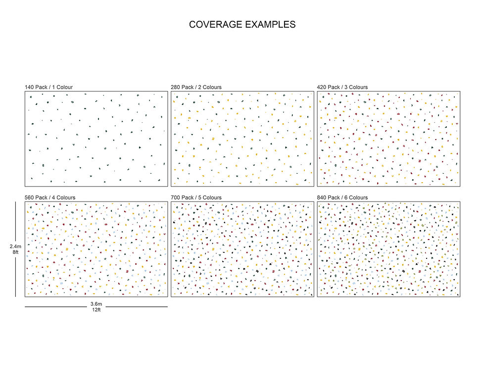 Thumbnail: Coverage examples for Watercolour Polka Dot Wall Decals