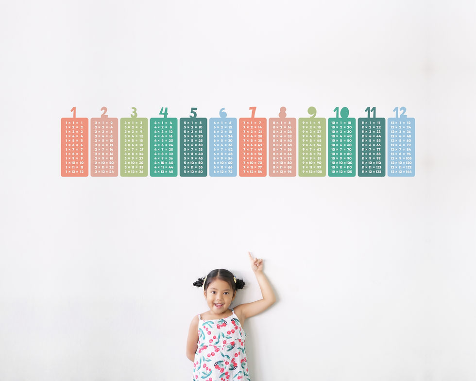 Thumbnail: Times Tables Coral Jungle | Fabric Wall Decals