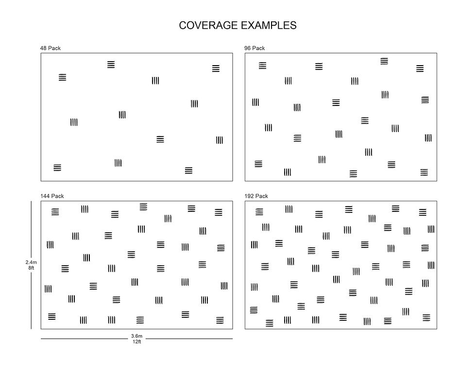 Thumbnail: Coverage examples for Watercolour Polka Dot Wall Decals: 15, 30, 60, 90 packs