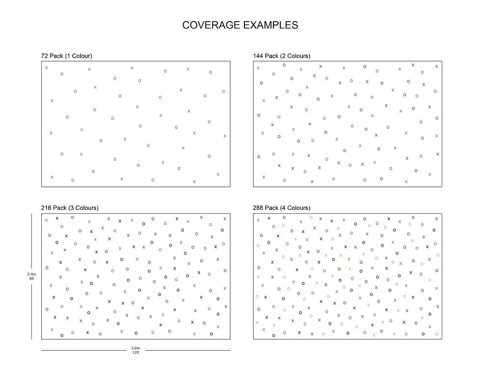 Thumbnail: Pebbles Wall Decals coverage examples by pack size