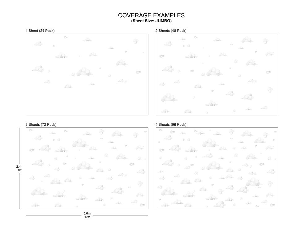 Thumbnail: Wall decal coverage examples for 1 to 4 sheets, showing different wall sizes